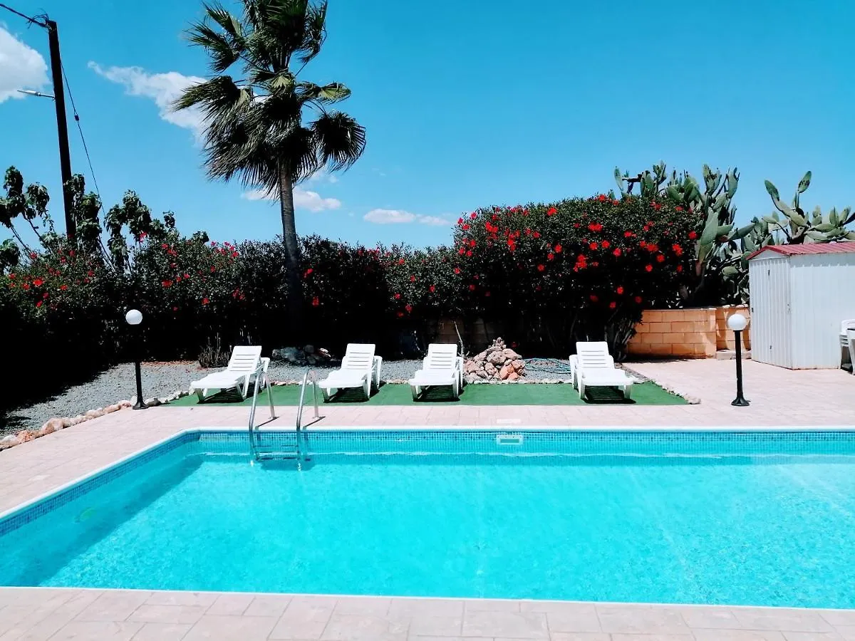 Villa Romana contacts